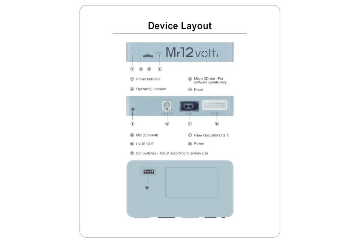 Mr 12Volt MOST Bus BMW CIC CarPlay & AA Interface with OEM microphone support - BMW E8X 1 Series | E9X 3 Series | E6X 5 series - Evolve Automotive