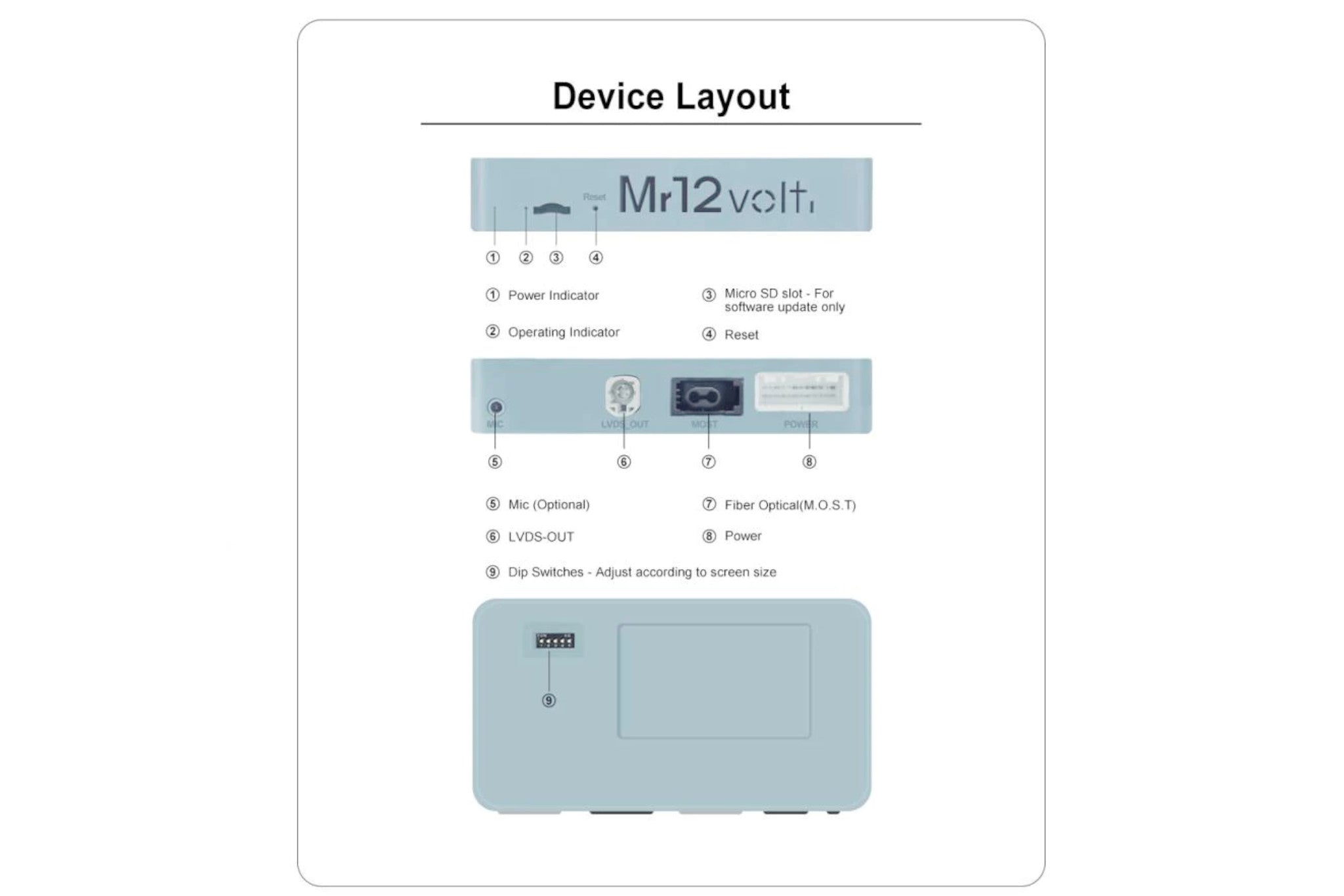 Mr 12Volt MOST Bus BMW CIC CarPlay & AA Interface with OEM microphone support - BMW E8X 1 Series | E9X 3 Series | E6X 5 series - Evolve Automotive