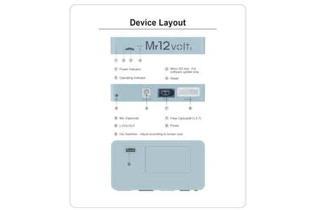 Mr 12Volt MOST Bus BMW CIC CarPlay & AA Interface with OEM microphone support - BMW E8X 1 Series | E9X 3 Series | E6X 5 series - Evolve Automotive